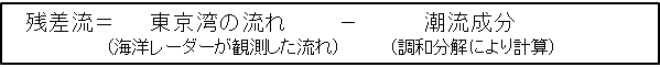 残差流の求め方