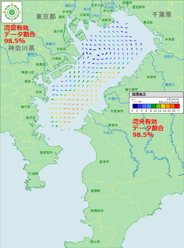 年月 残差流情報
