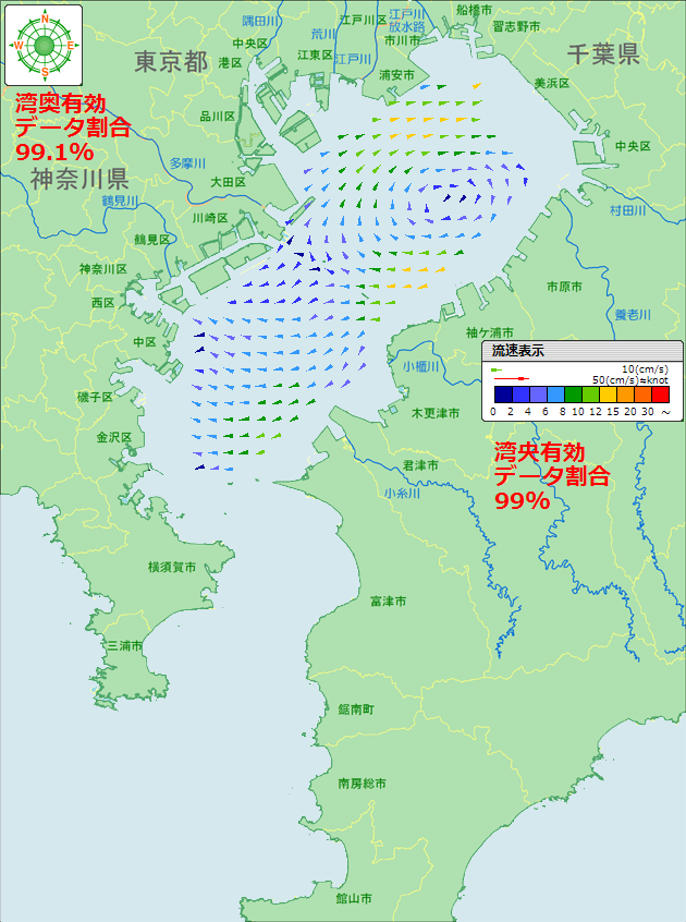 年月 残差流情報
