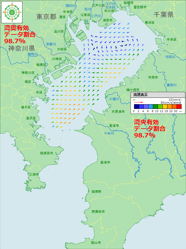 年月 残差流情報