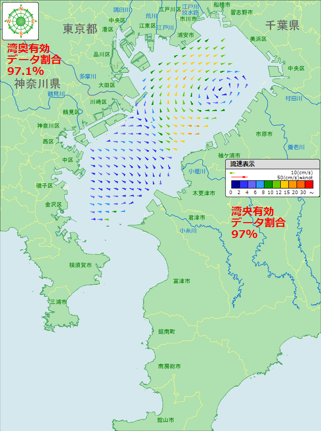 年月 残差流情報