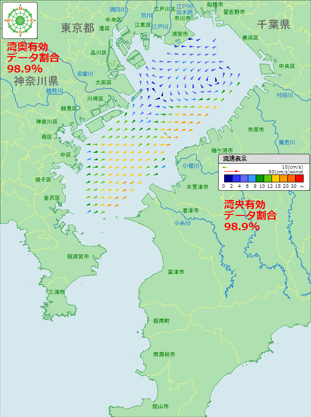 年月 残差流情報