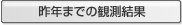 過去の観測結果について