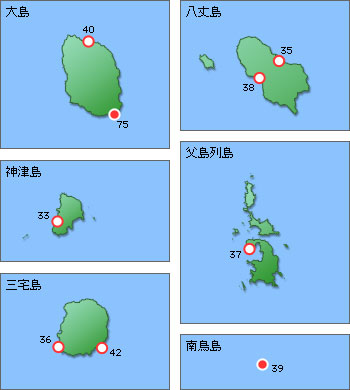 �����̒���